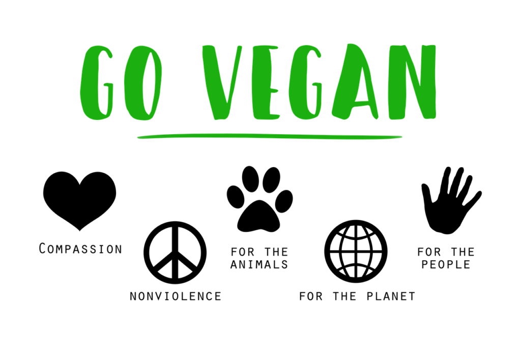 veganism pros